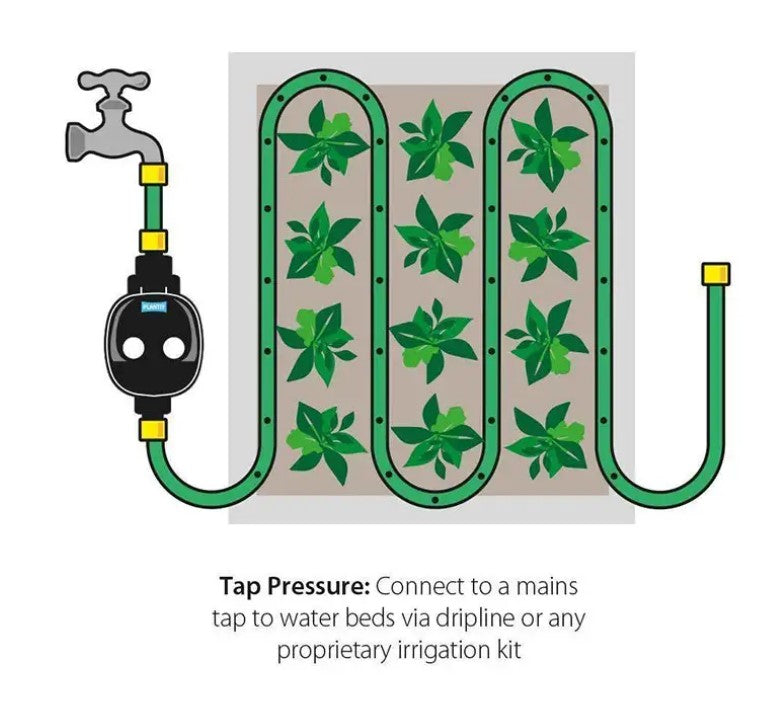 Automatic Water Timer